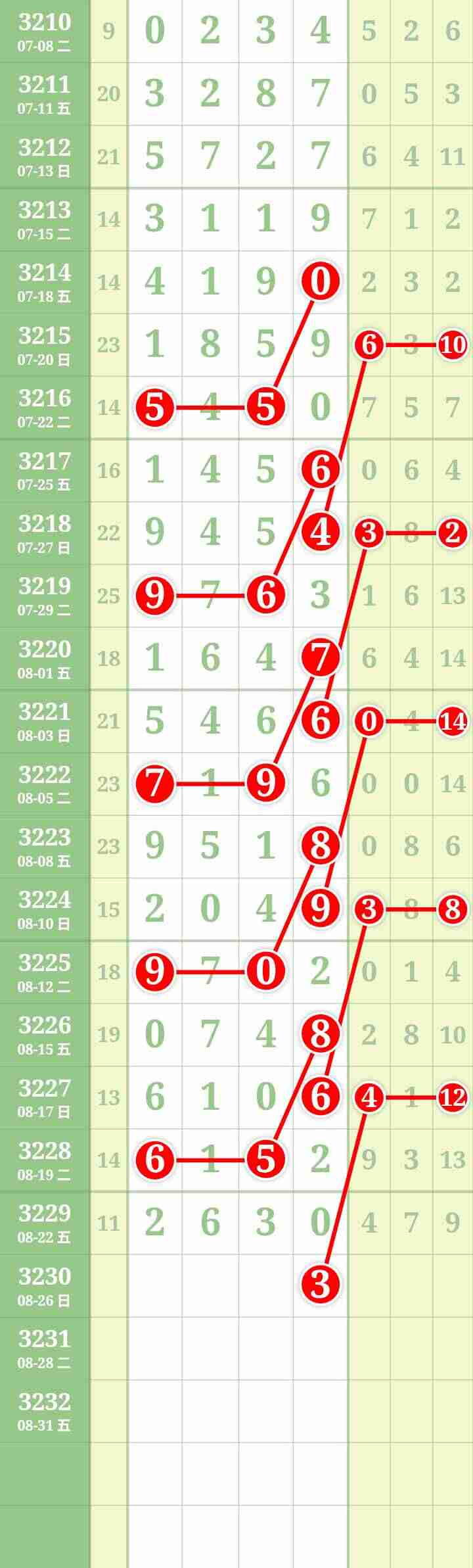 wechat_upload175599728868aa64687b716