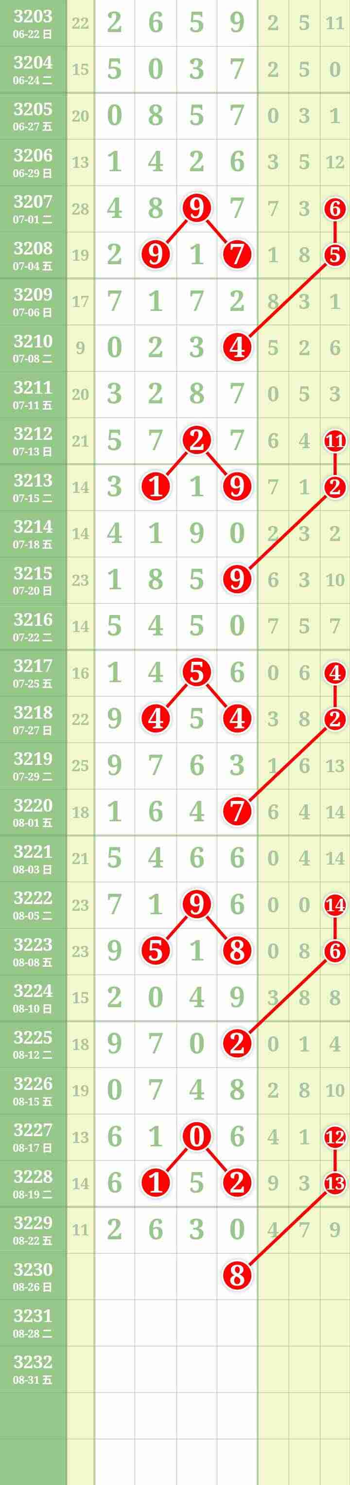 wechat_upload175600497068aa826a7a0d5