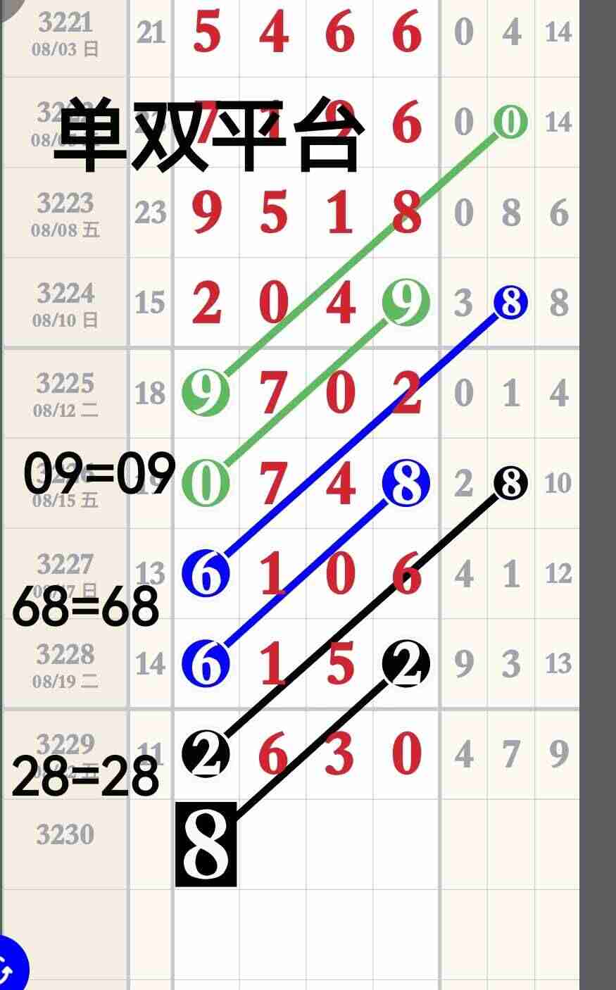 wechat_upload175601449168aaa79b26b20