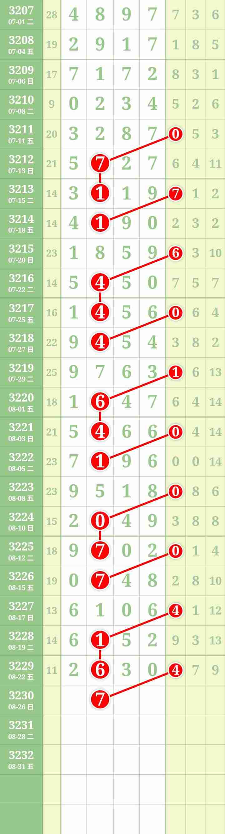 wechat_upload175603868868ab06208cd7d