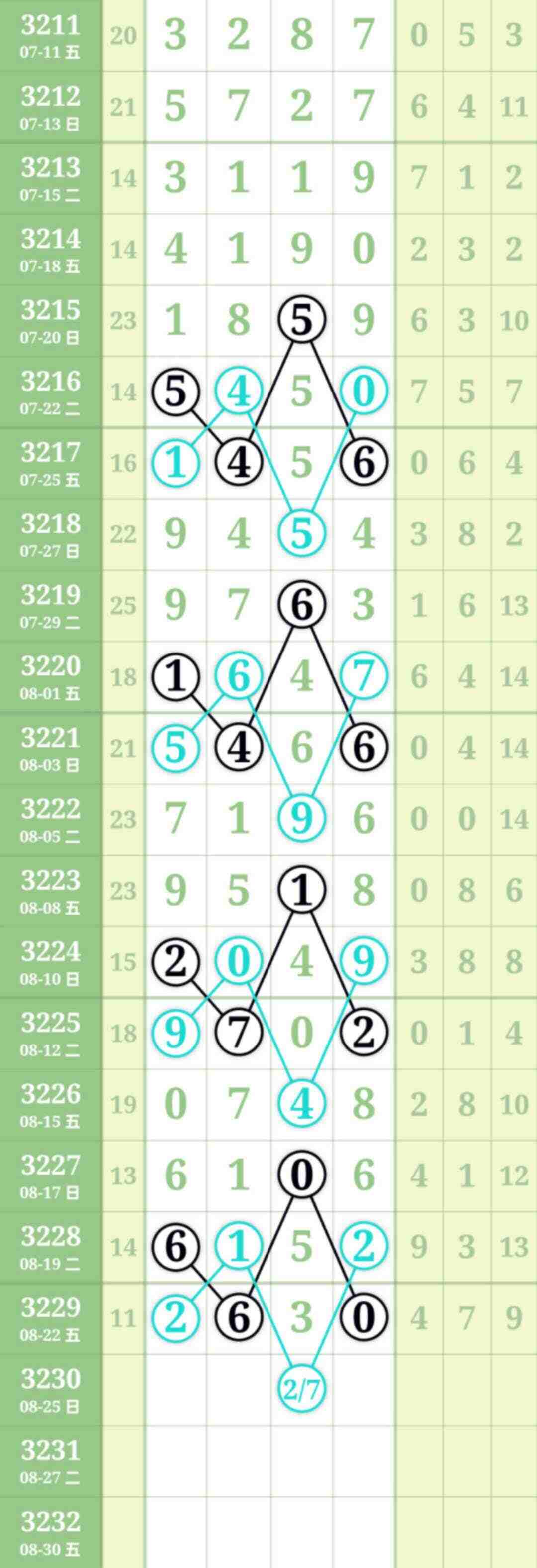 wechat_upload175608714168abc365d64de