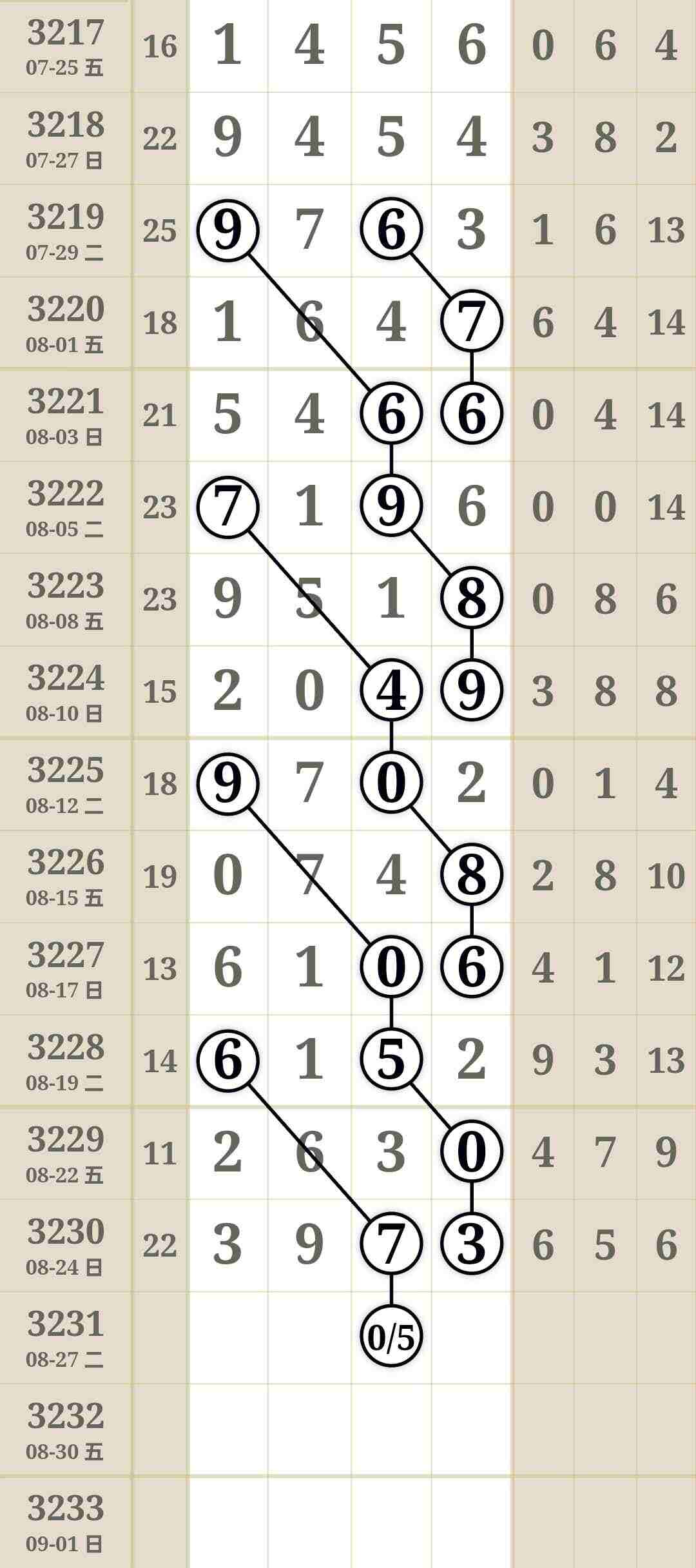 wechat_upload175608962168abcd1545734