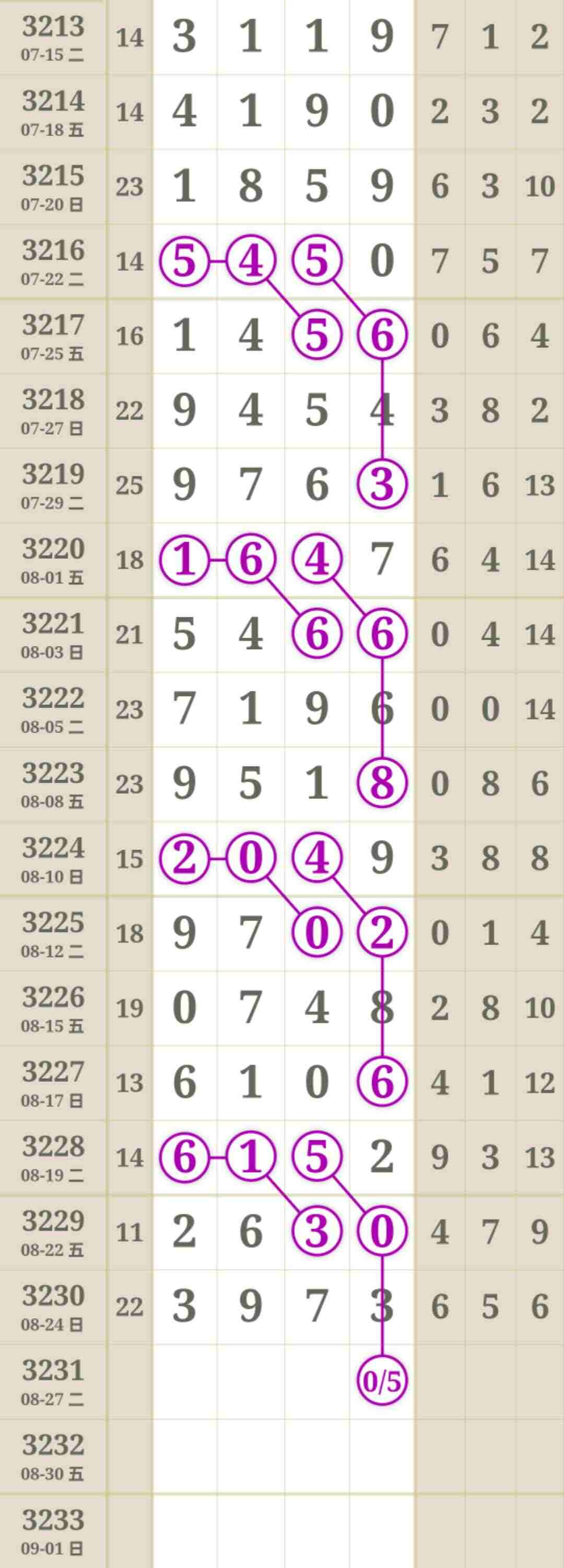 wechat_upload175608975268abcd985f0fc