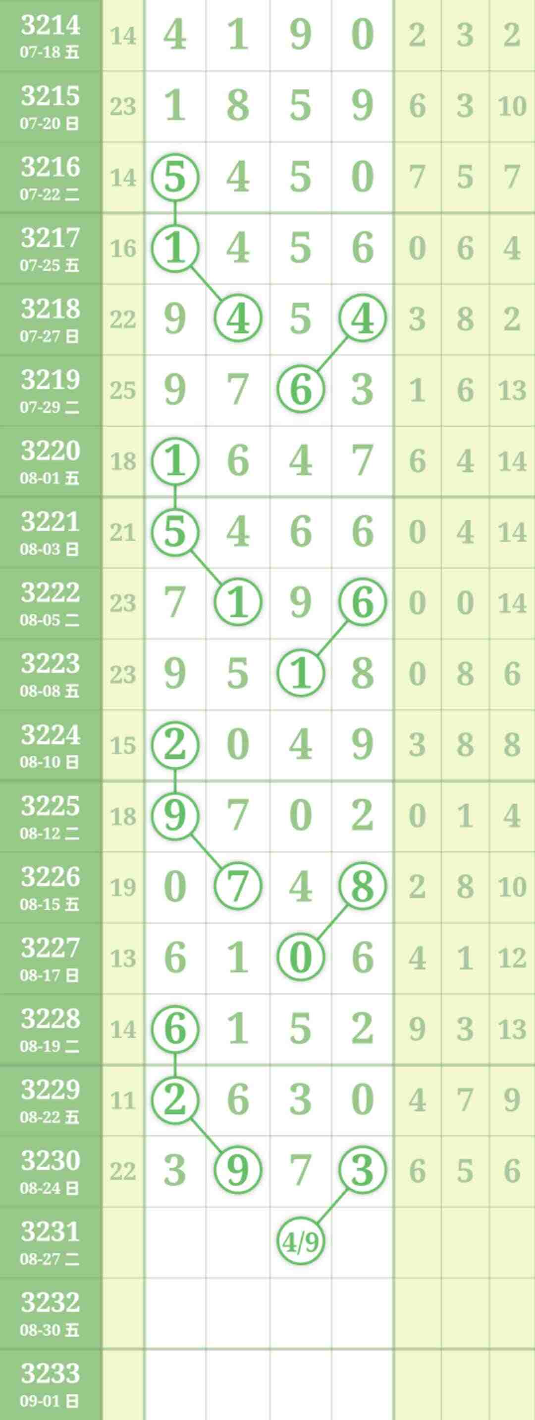 wechat_upload175608983868abcdee8def0