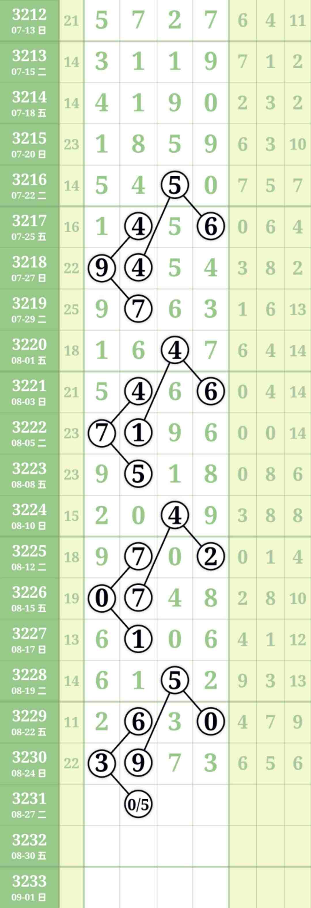 wechat_upload175608996068abce6880cbf