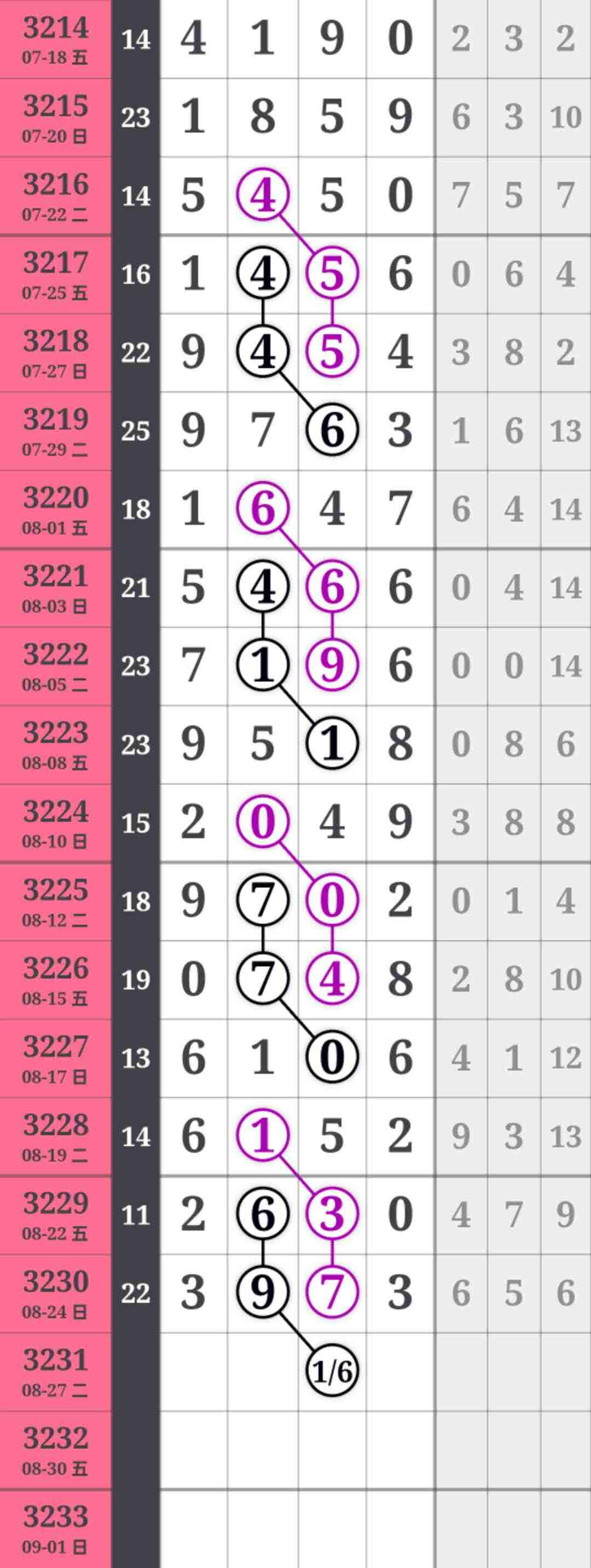 wechat_upload175609009368abceed96534