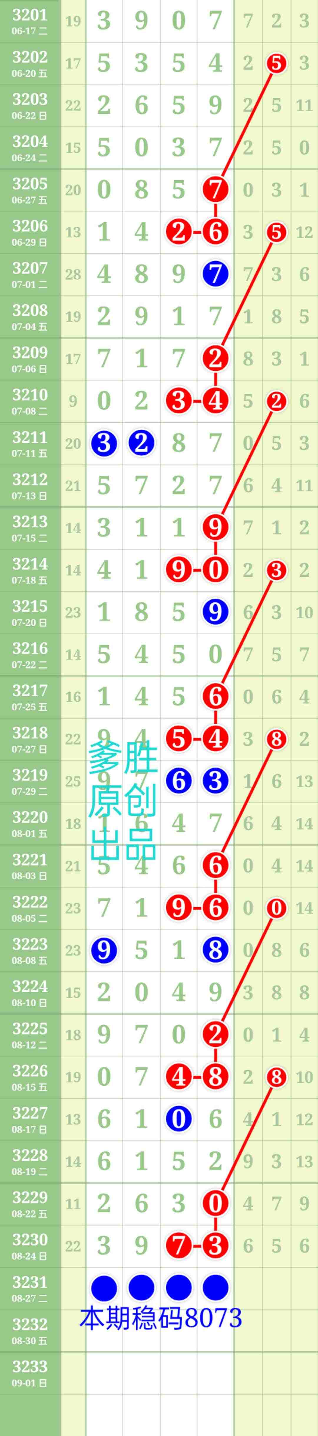 wechat_upload175616789668acfed855fdf