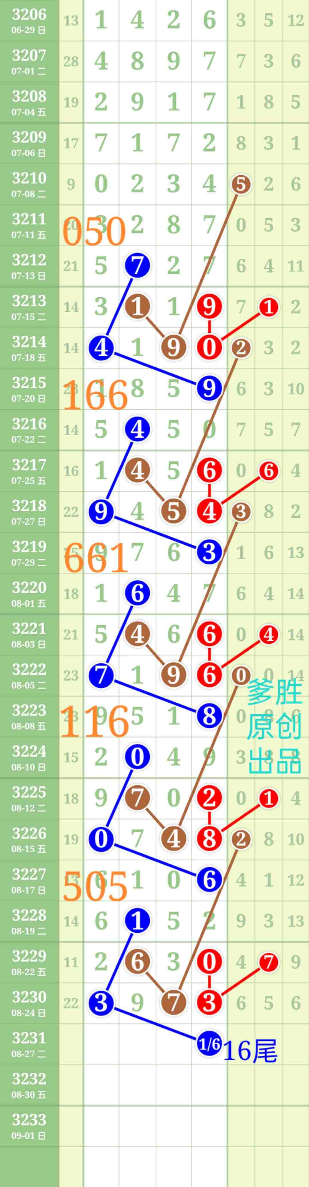 wechat_upload175616789768acfed9e4b05