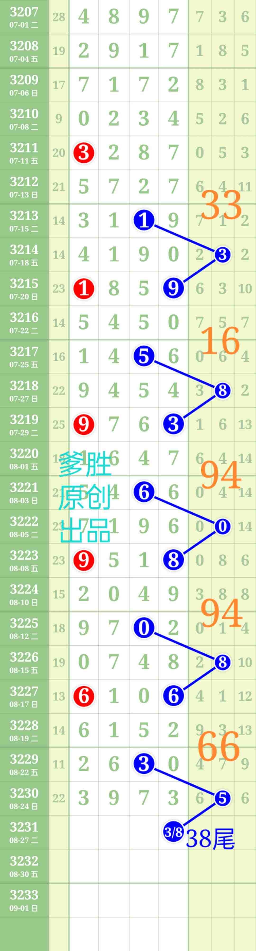 wechat_upload175616789768acfed97f09f