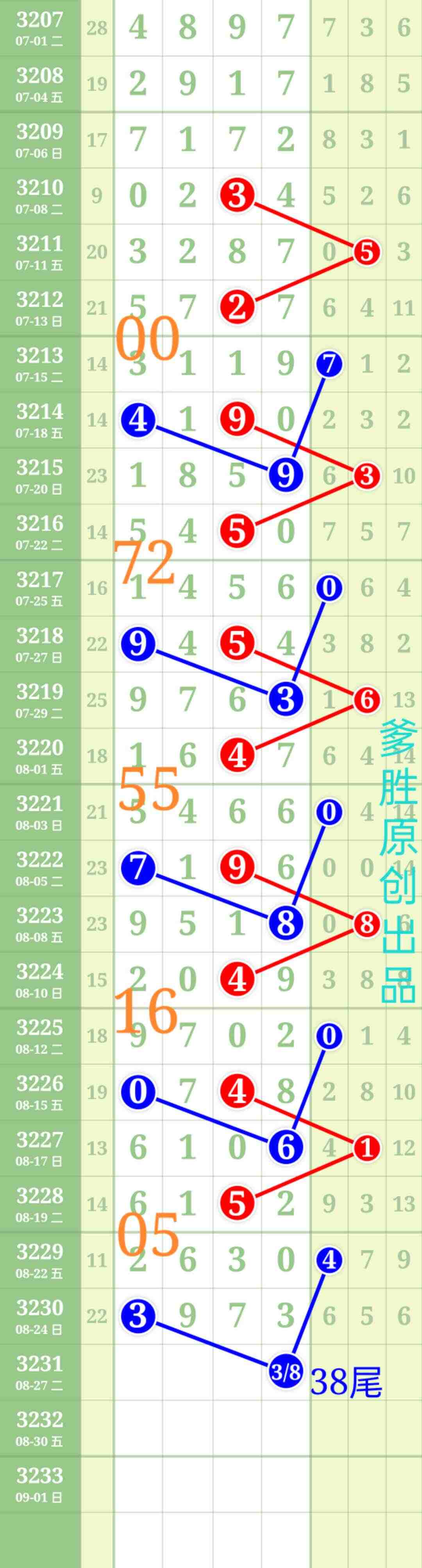 wechat_upload175616789868acfeda60d78