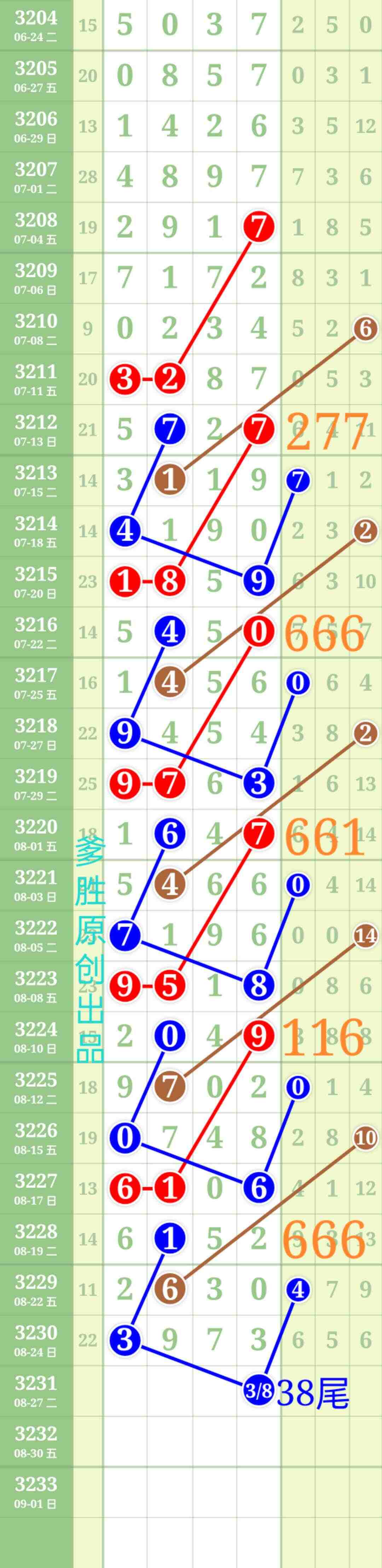 wechat_upload175616789868acfedae4390