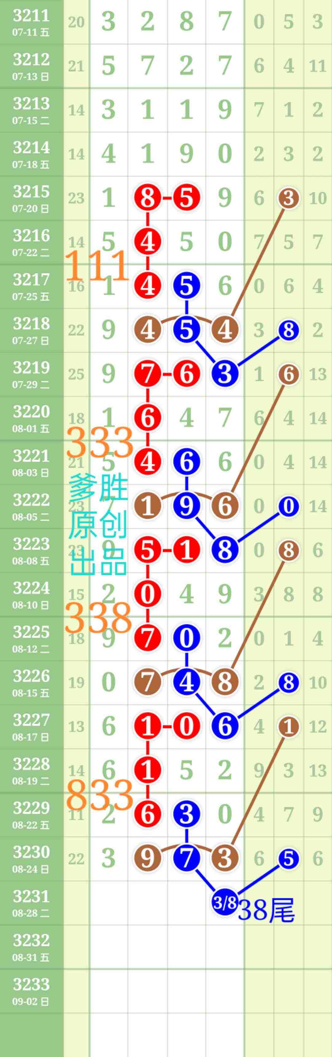 wechat_upload175616796968acff21ee481