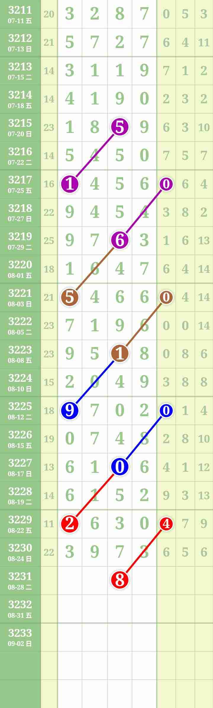 wechat_upload175620898168ad9f552054e