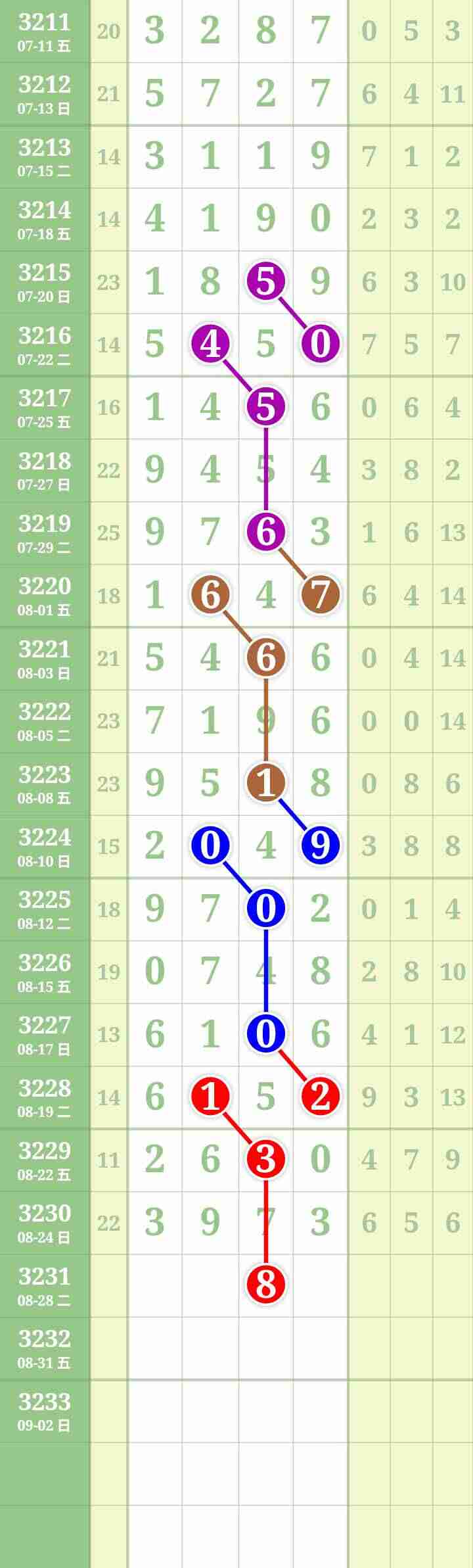 wechat_upload175620979468ada282dbb3d