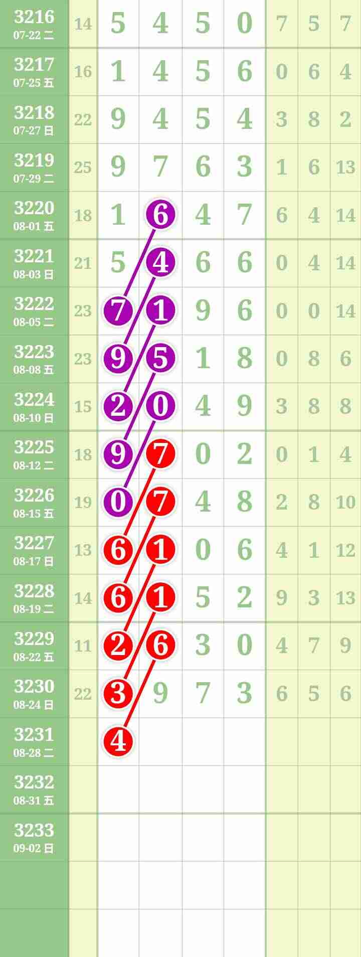 wechat_upload175620995268ada32093411