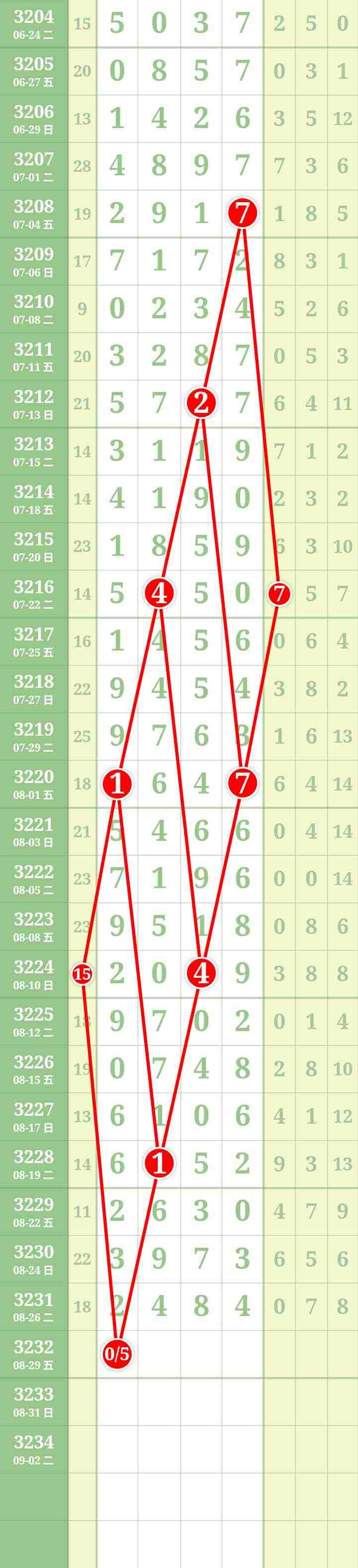 wechat_upload175622405568adda375930a