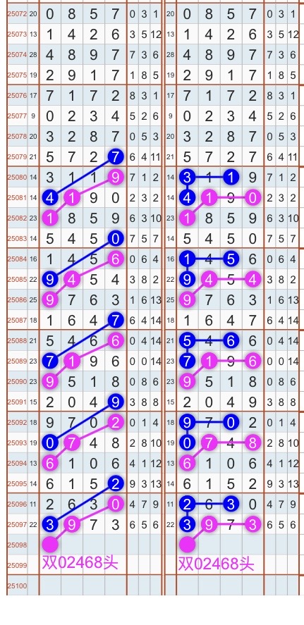 0FF0B625-41F6-49F7-9B5A-EF0111BD0FE6.jpeg