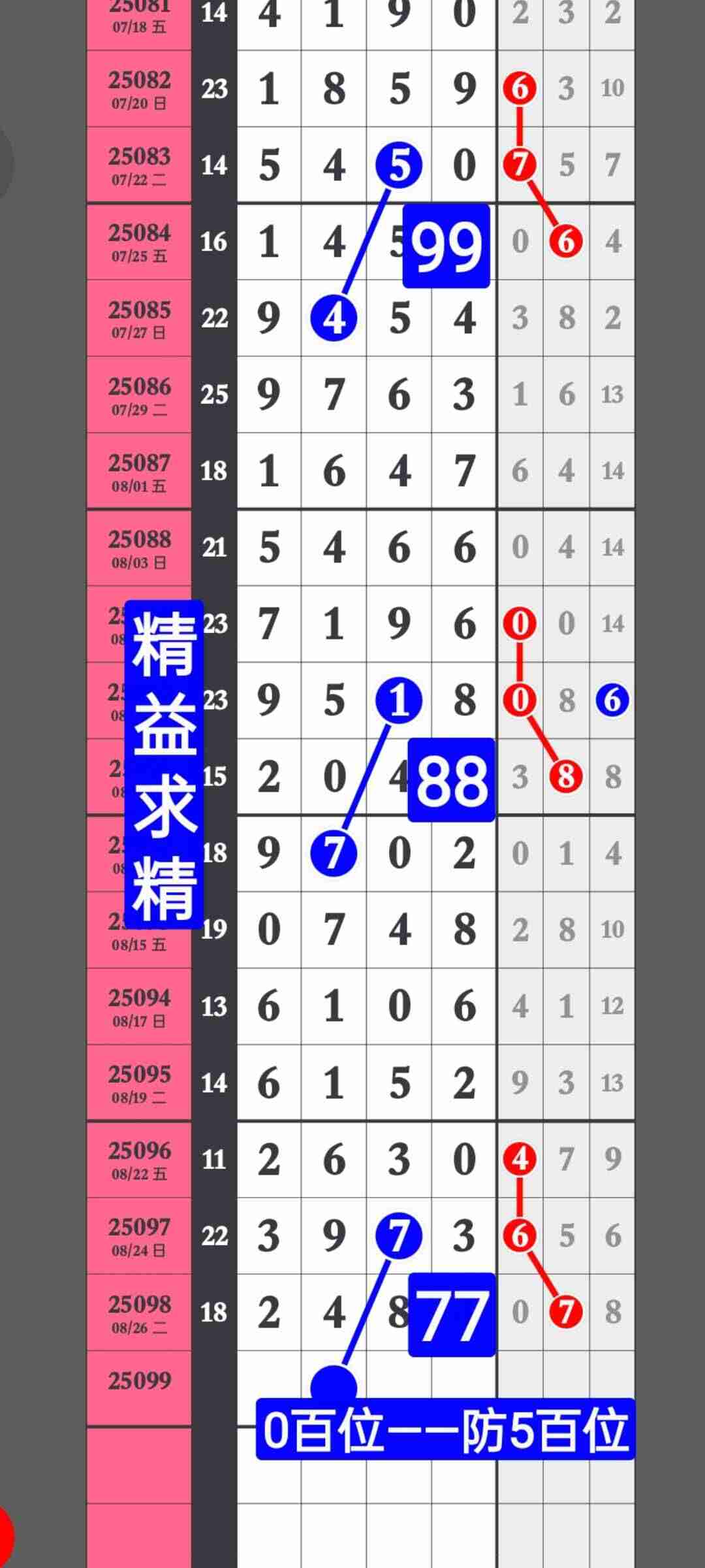 wechat_upload175637354768b0222b64720