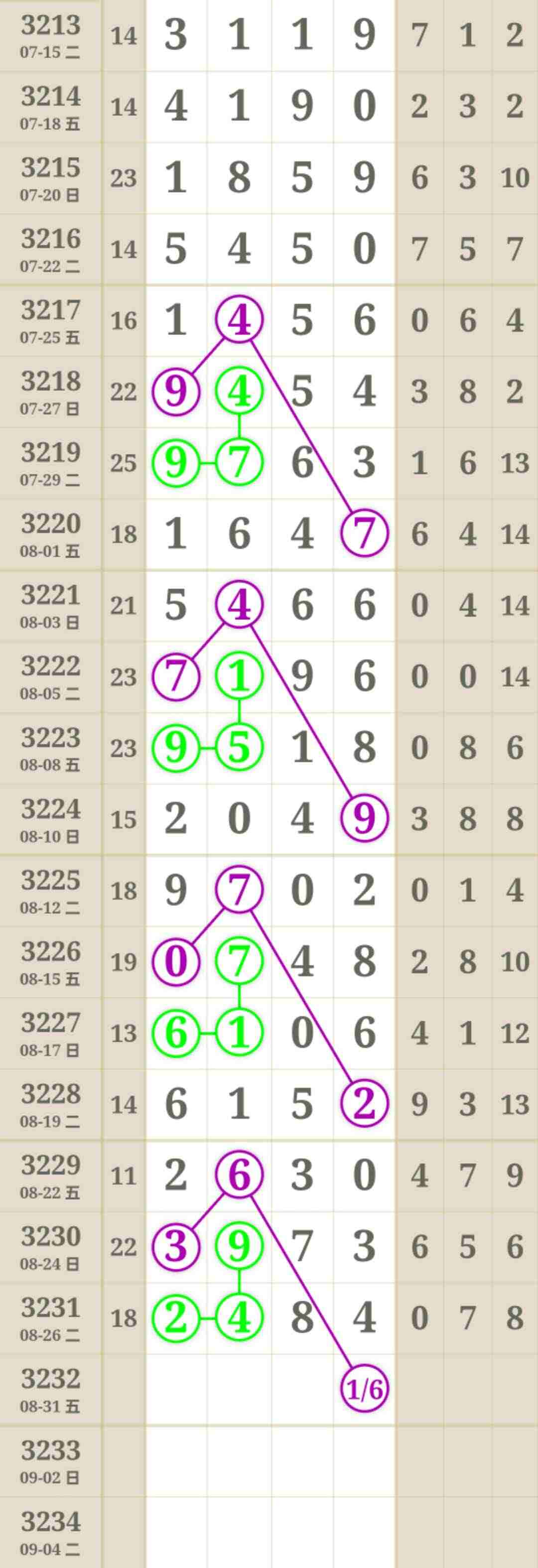 wechat_upload175637757068b031e2bb285