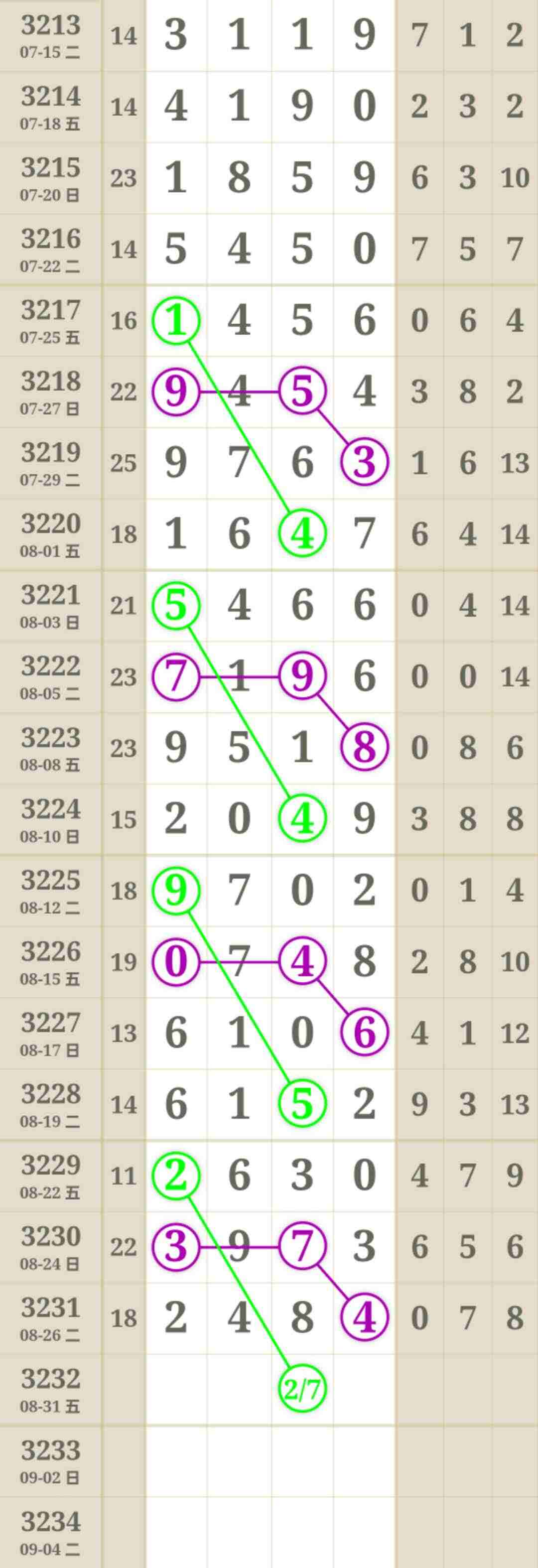 wechat_upload175637757168b031e3450a8