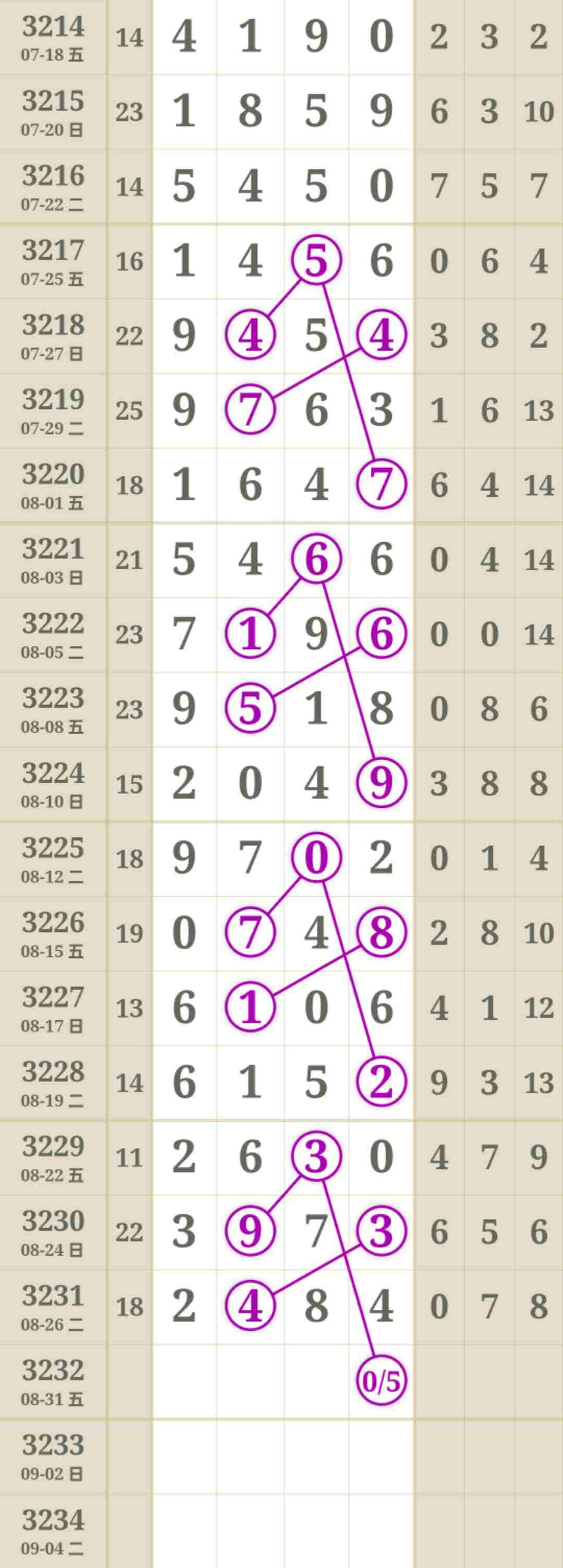 wechat_upload175637758568b031f12a194