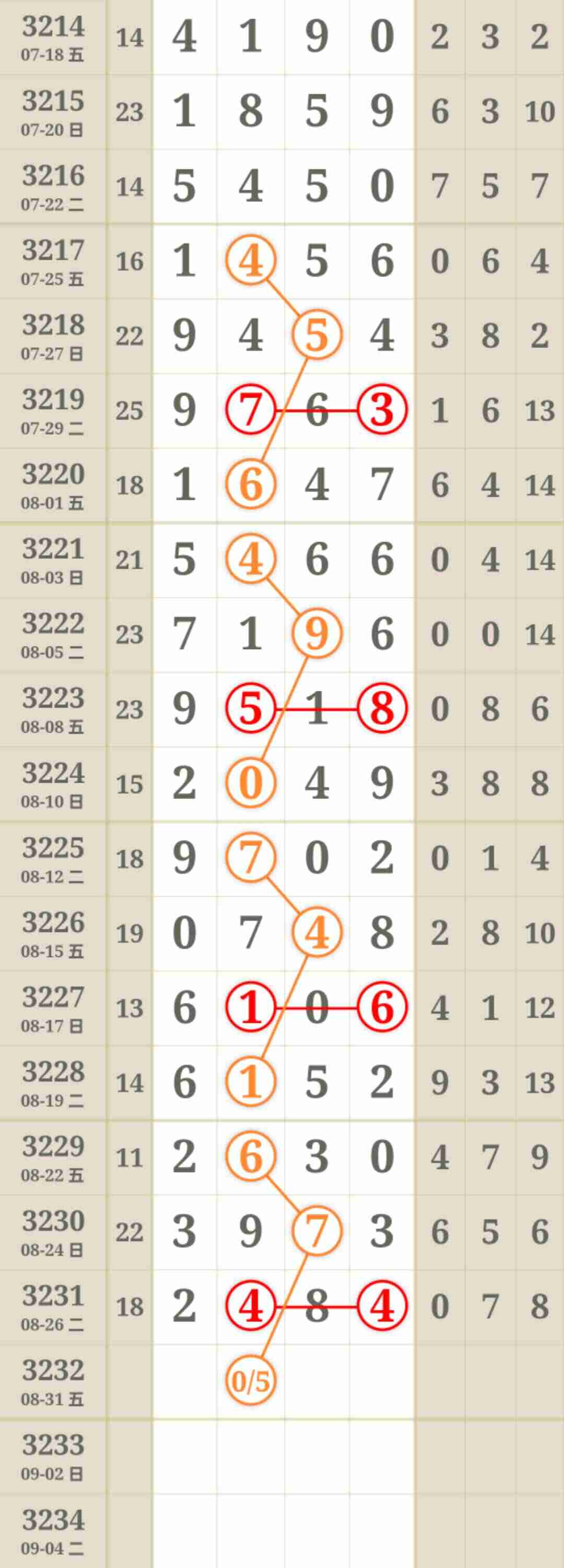 wechat_upload175637762568b032199e484