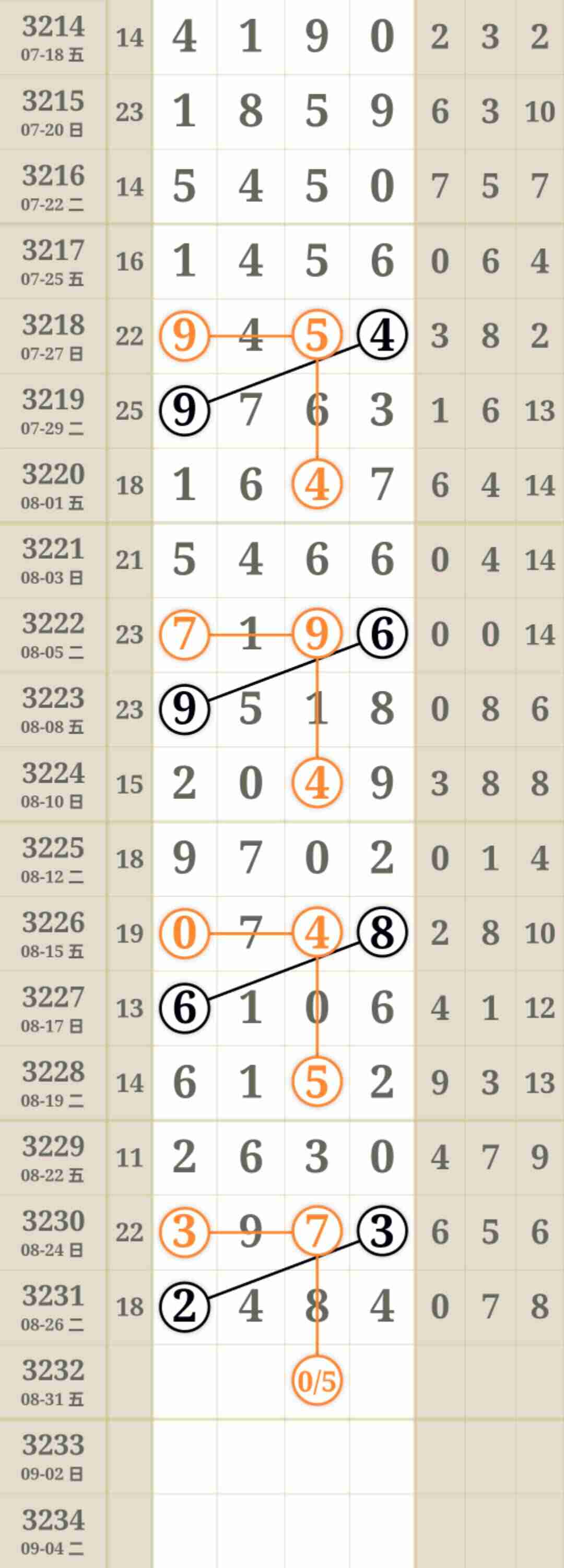 wechat_upload175637762668b0321a9aab8