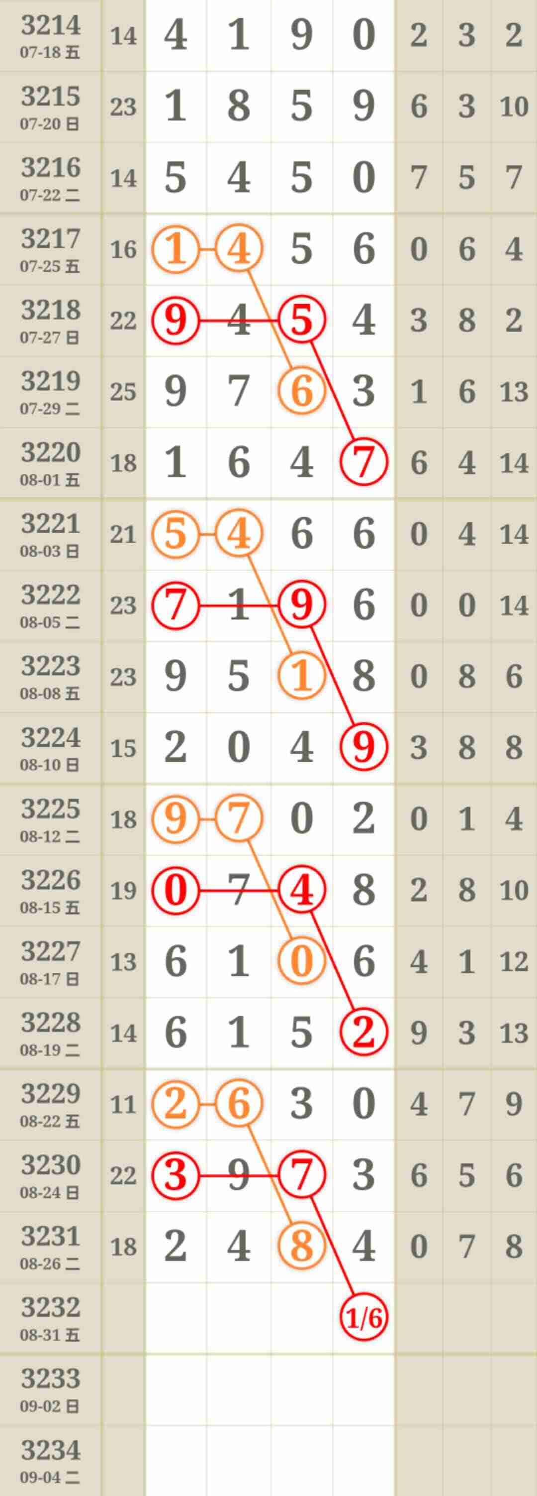 wechat_upload175637762668b0321a271c5