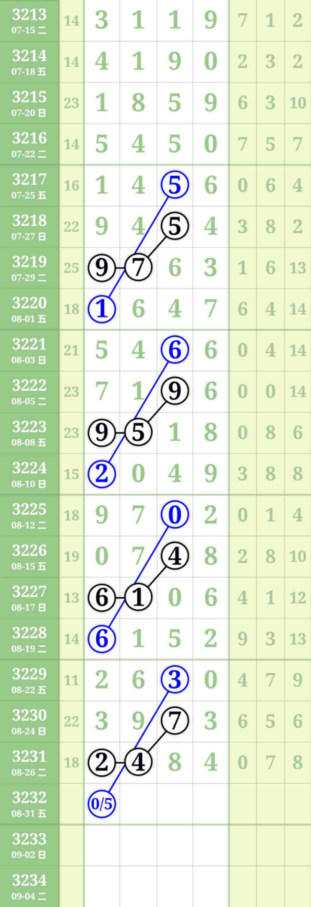 wechat_upload175637774368b0328fc060b