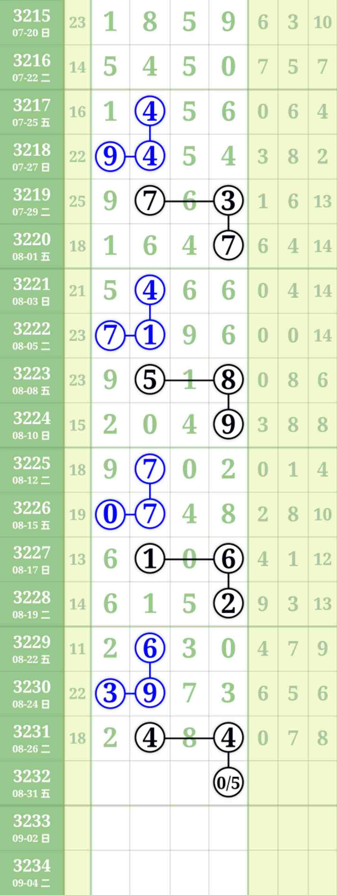 wechat_upload175637774368b0328f4e68e