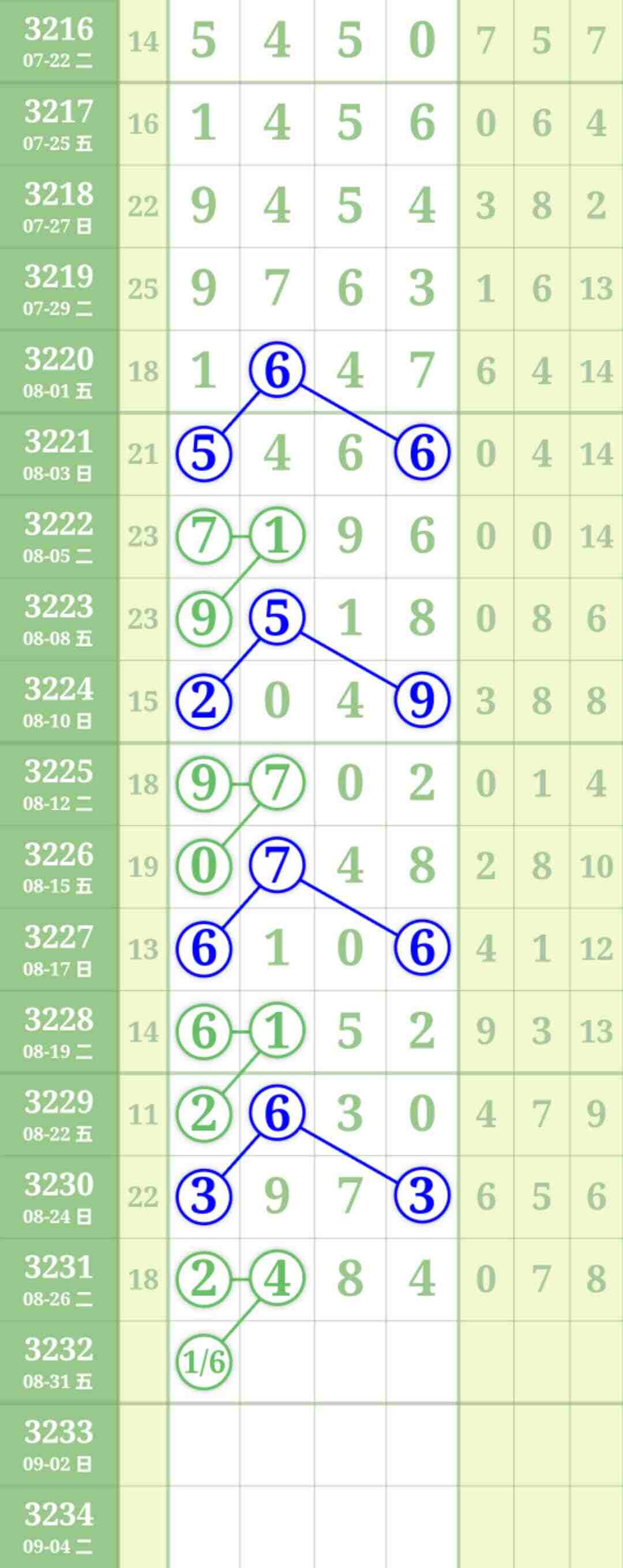 wechat_upload175637774468b032903077d