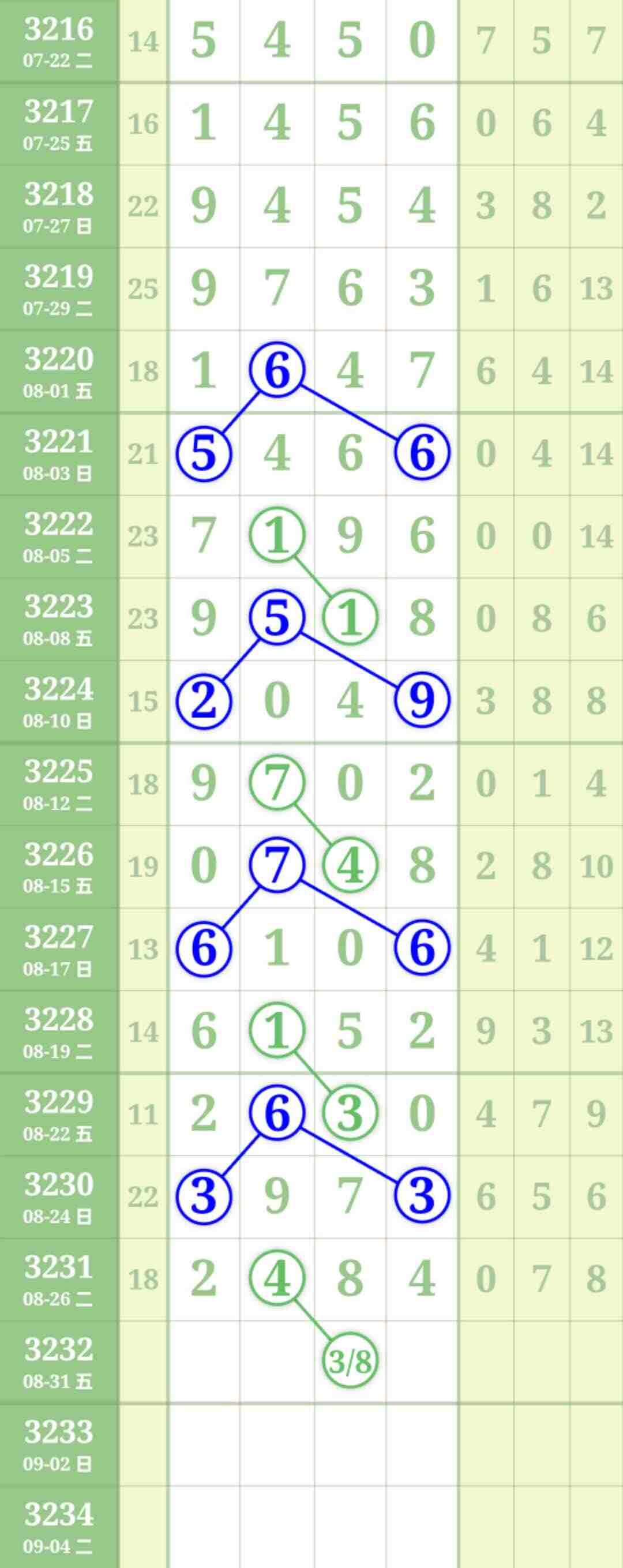 wechat_upload175637774468b03290a70d5