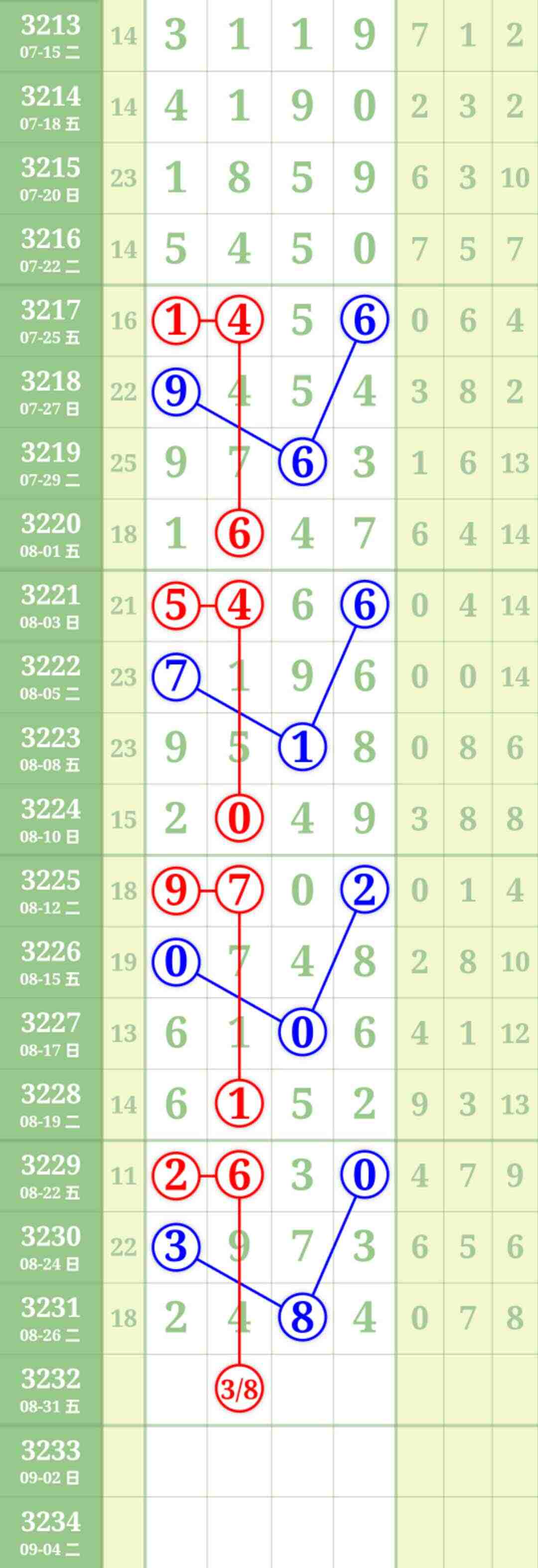 wechat_upload175637778168b032b54b5f0