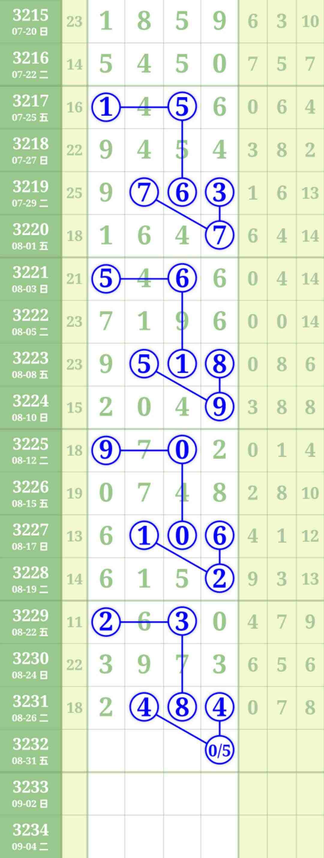 wechat_upload175637778268b032b6c79e1