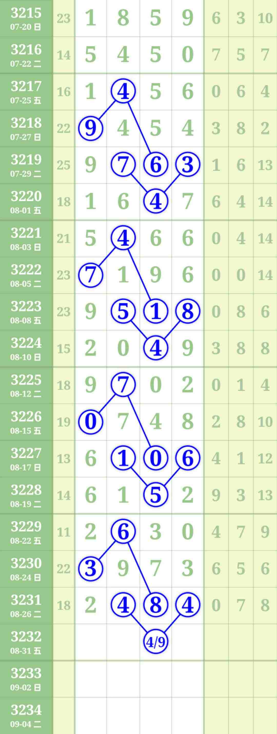 wechat_upload175637778268b032b651515