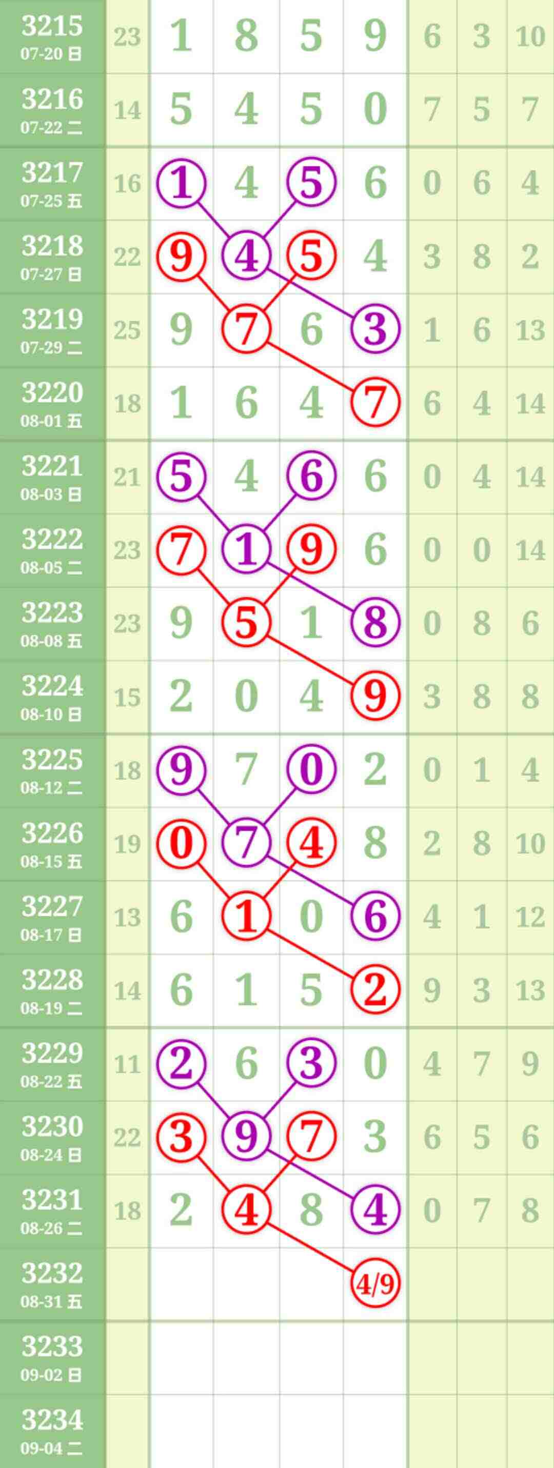 wechat_upload175637792468b03344a25a3