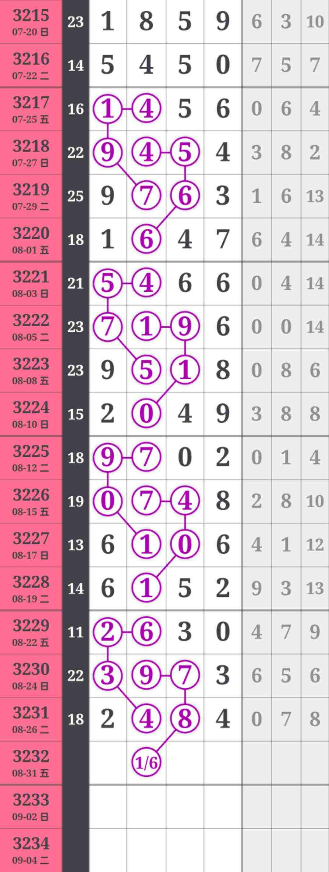 wechat_upload175637792468b0334429b9d