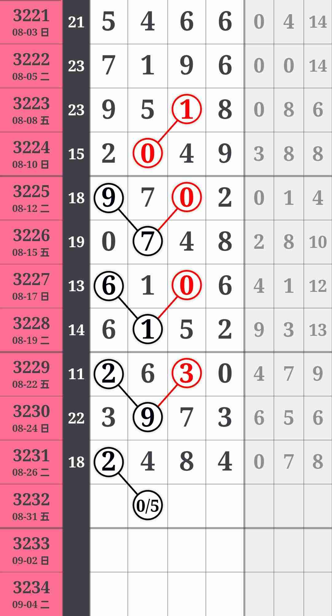 wechat_upload175637820868b03460e330e