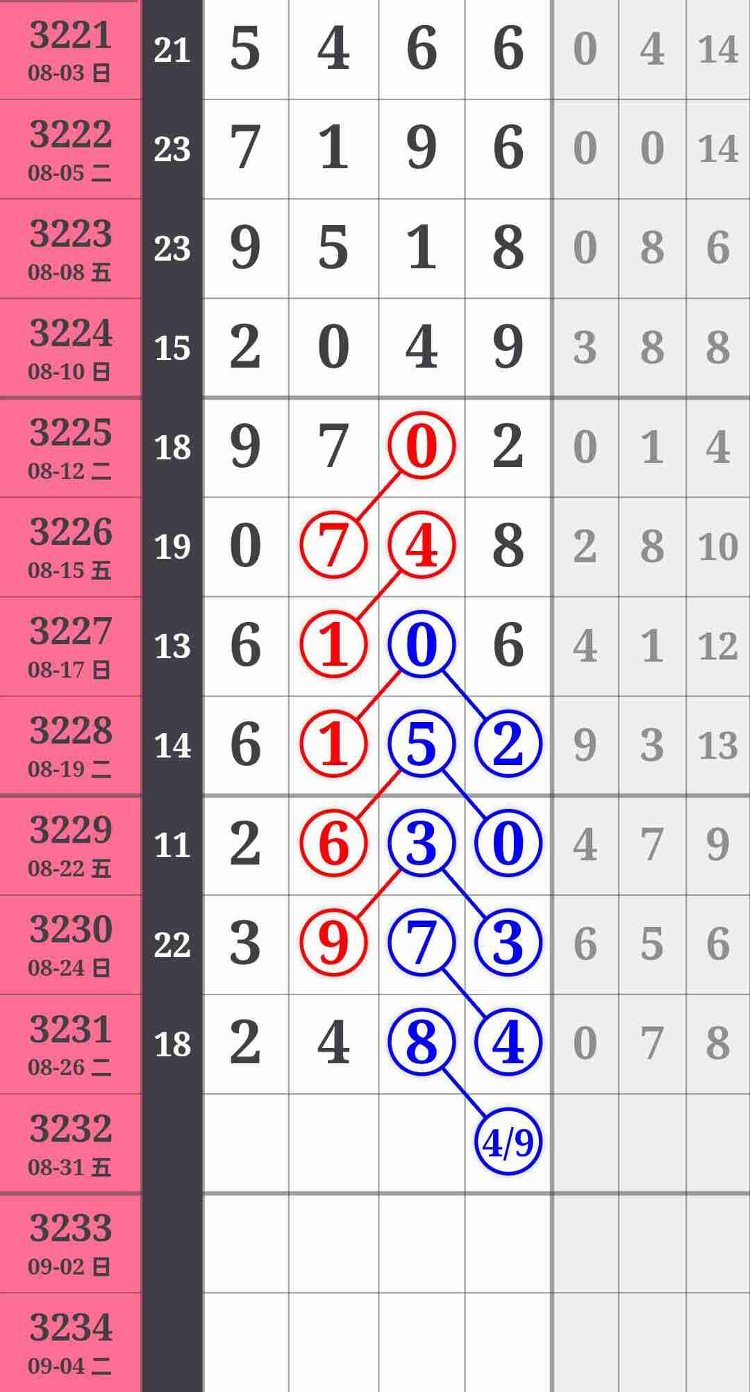 wechat_upload175637820968b03461cb142