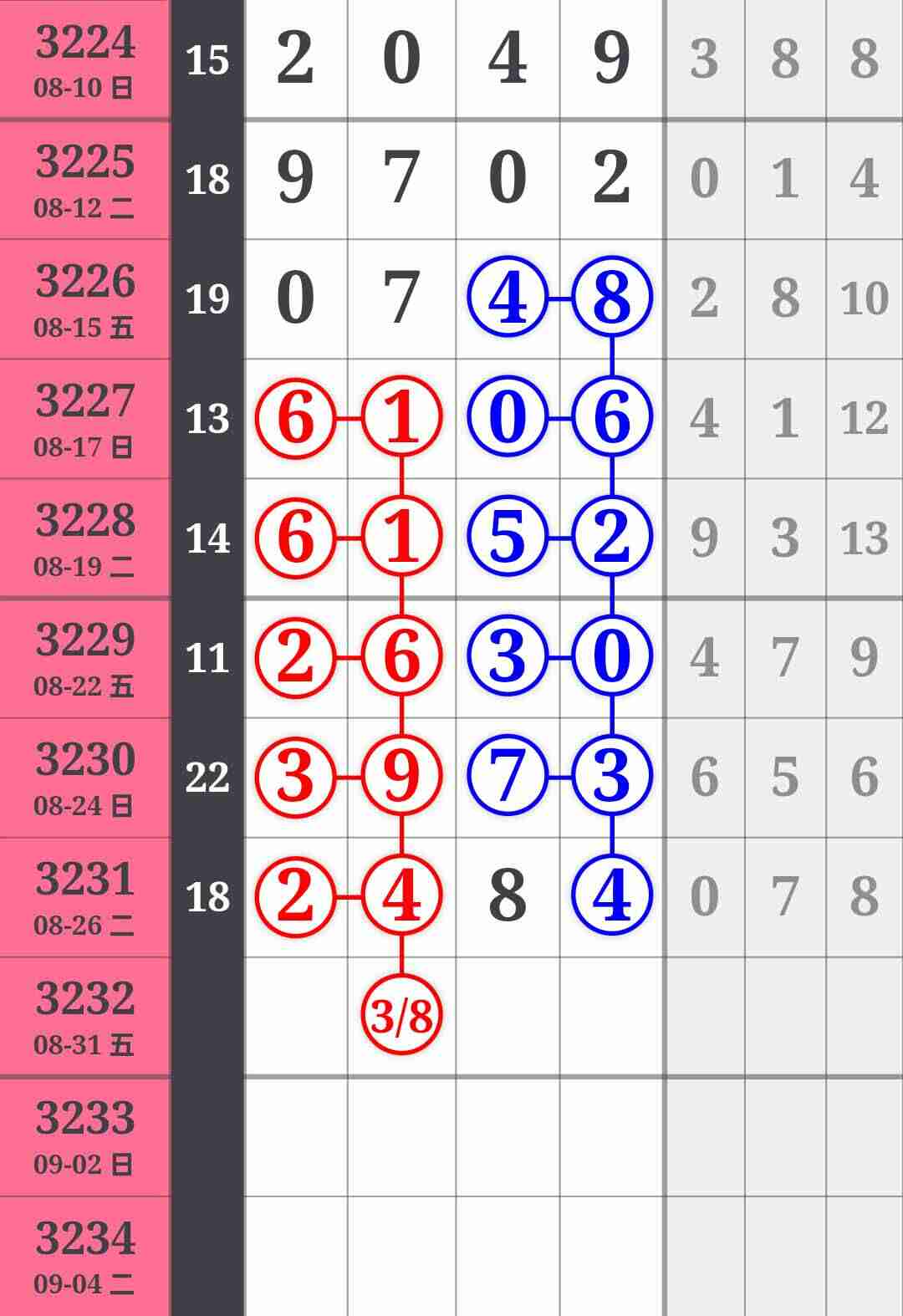 wechat_upload175637820968b03461684b2