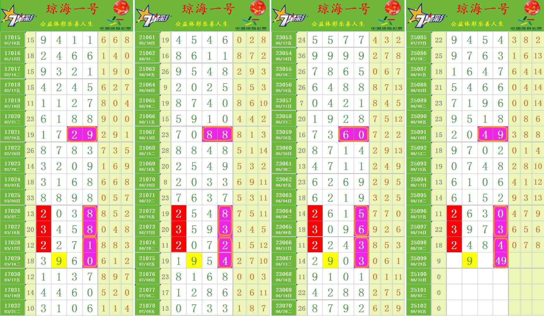 wechat_upload175642985268b0fe1c5c5e6