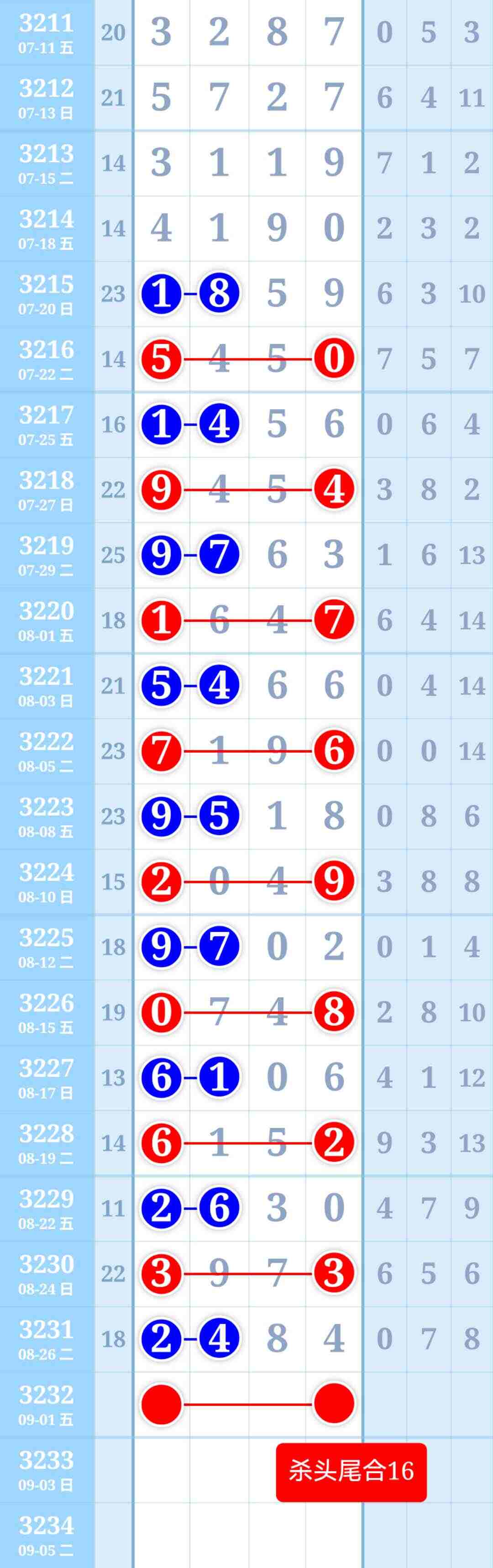 wechat_upload175644069968b1287b09d3b