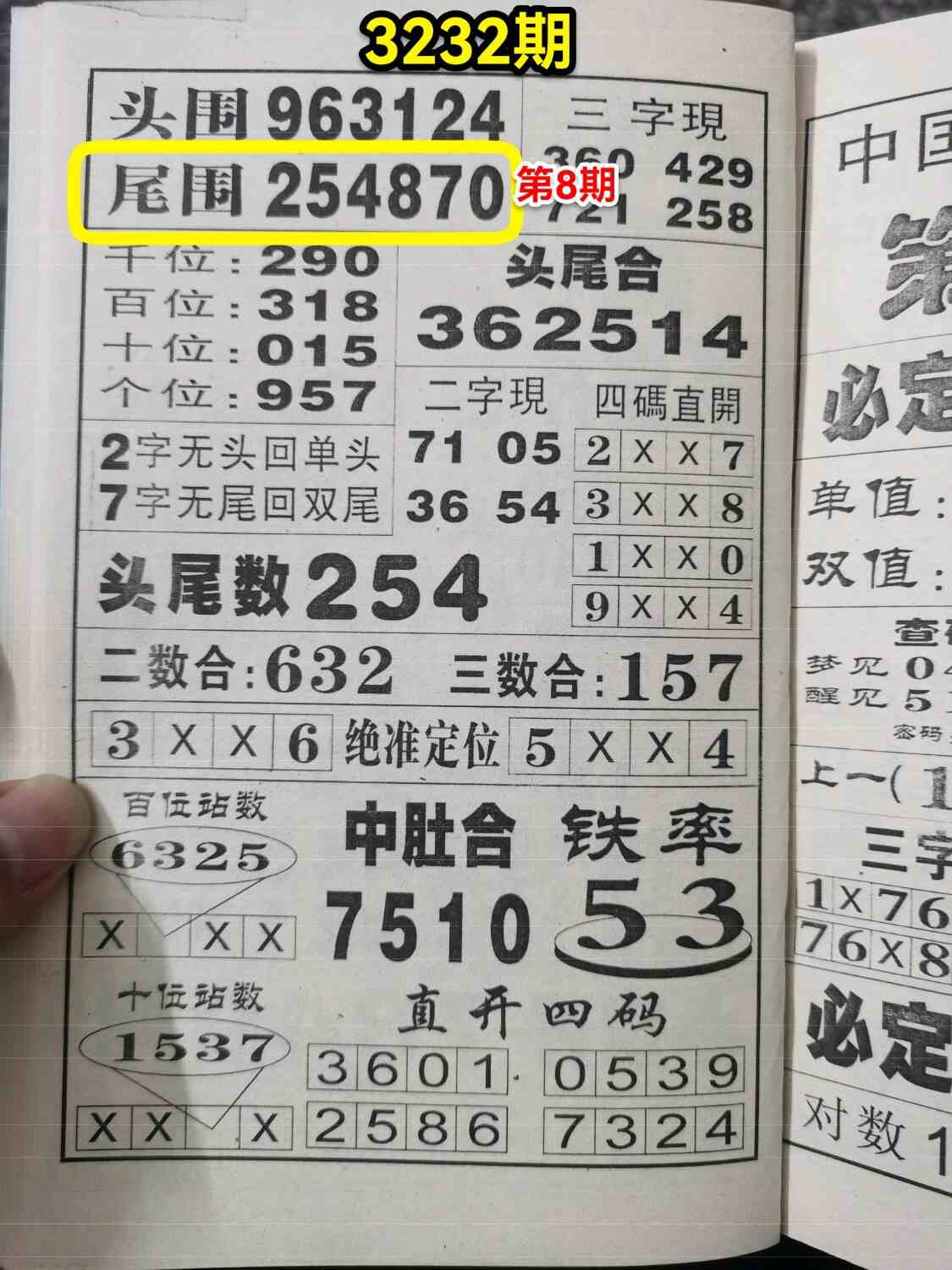 2025t828