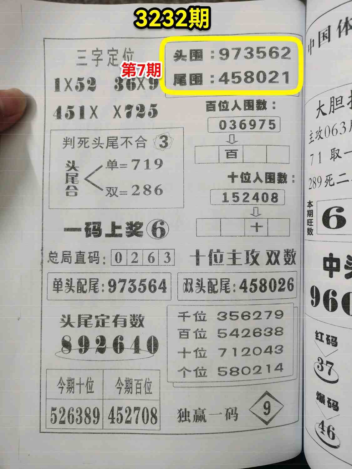2025t828