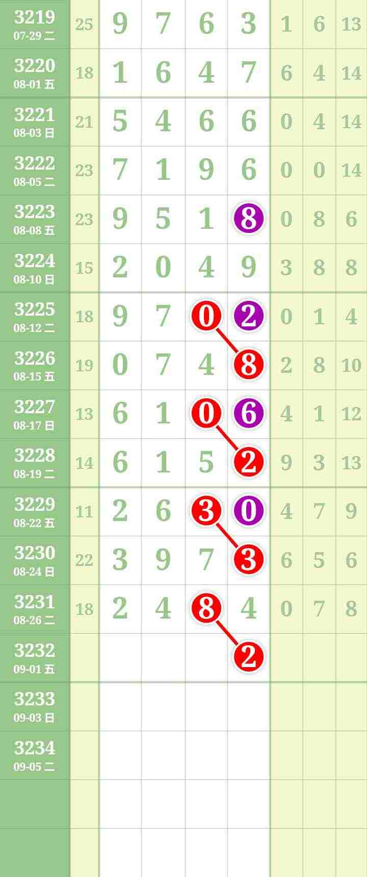 wechat_upload175646869768b195d99a08e