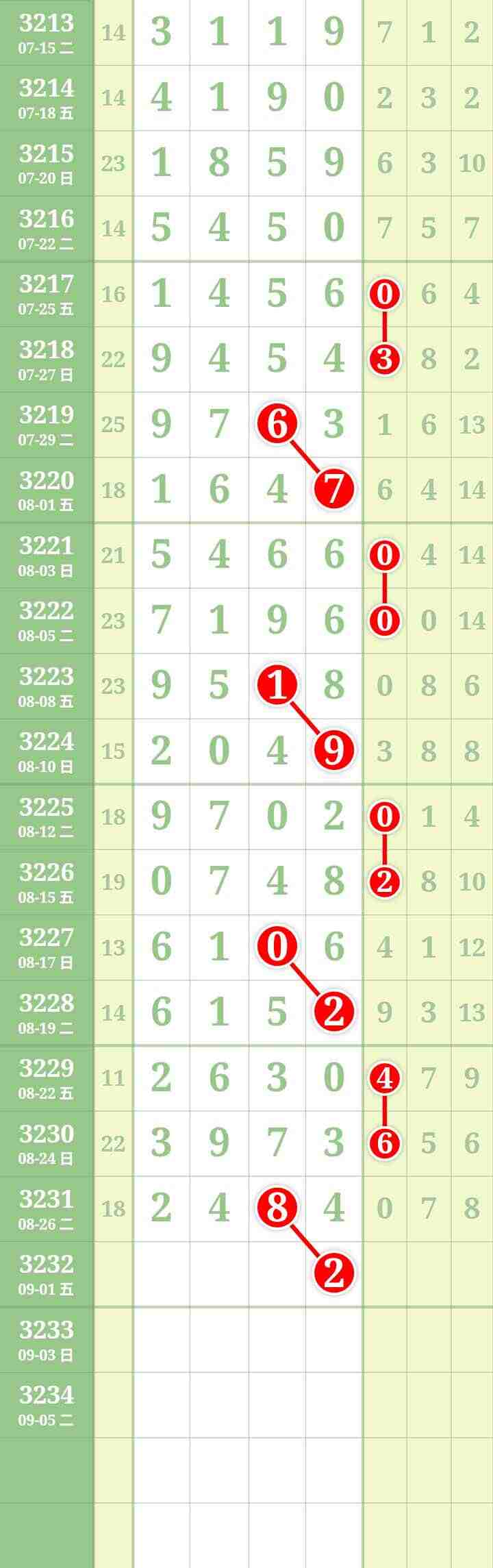 wechat_upload175647072668b19dc634177