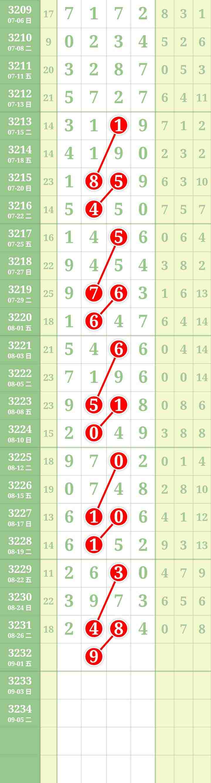 wechat_upload175647274468b1a5a8e2217