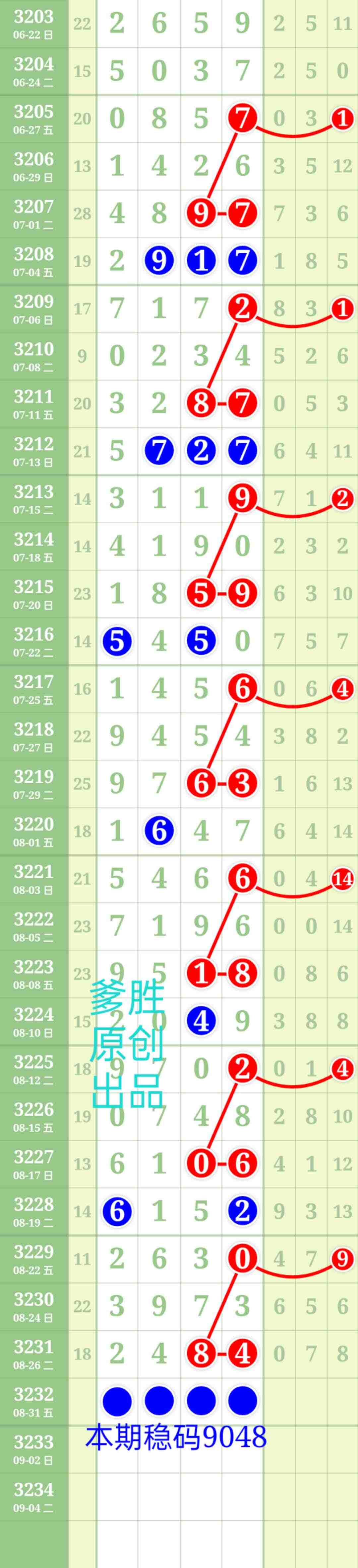 wechat_upload175647579868b1b196dd2ca