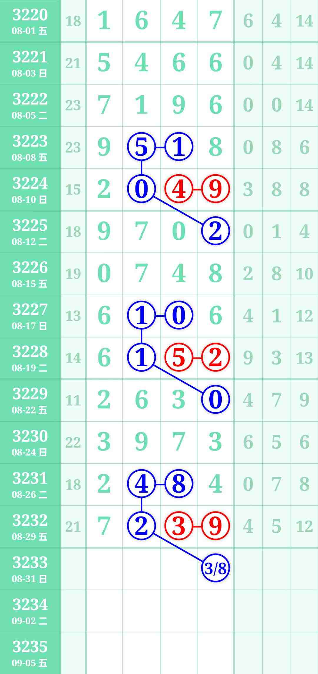 wechat_upload175648263368b1cc49e31ae