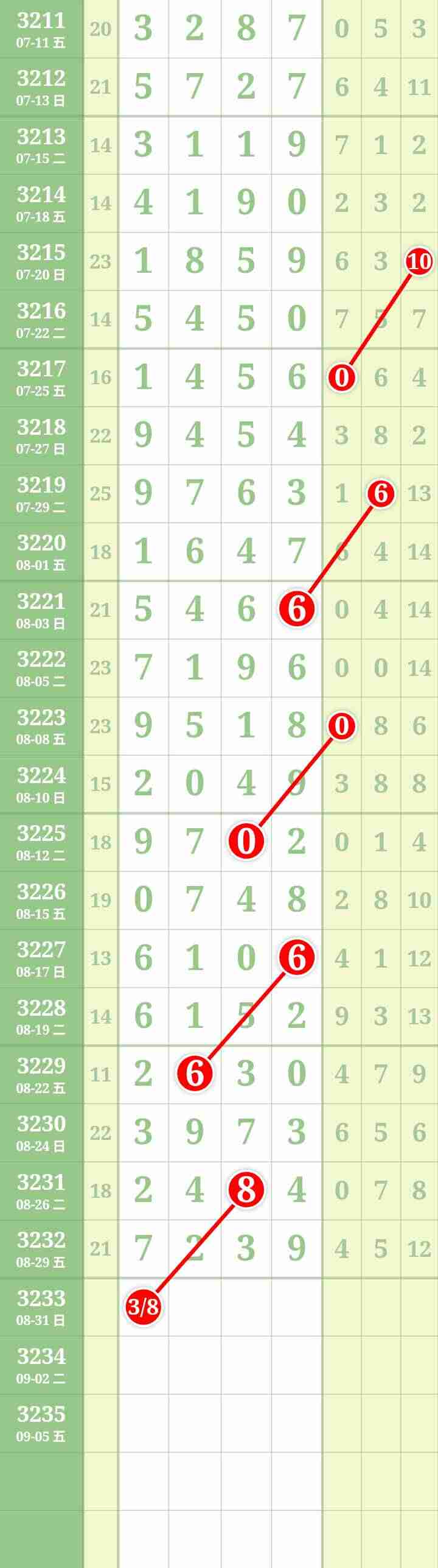 wechat_upload175648295668b1cd8c91b42